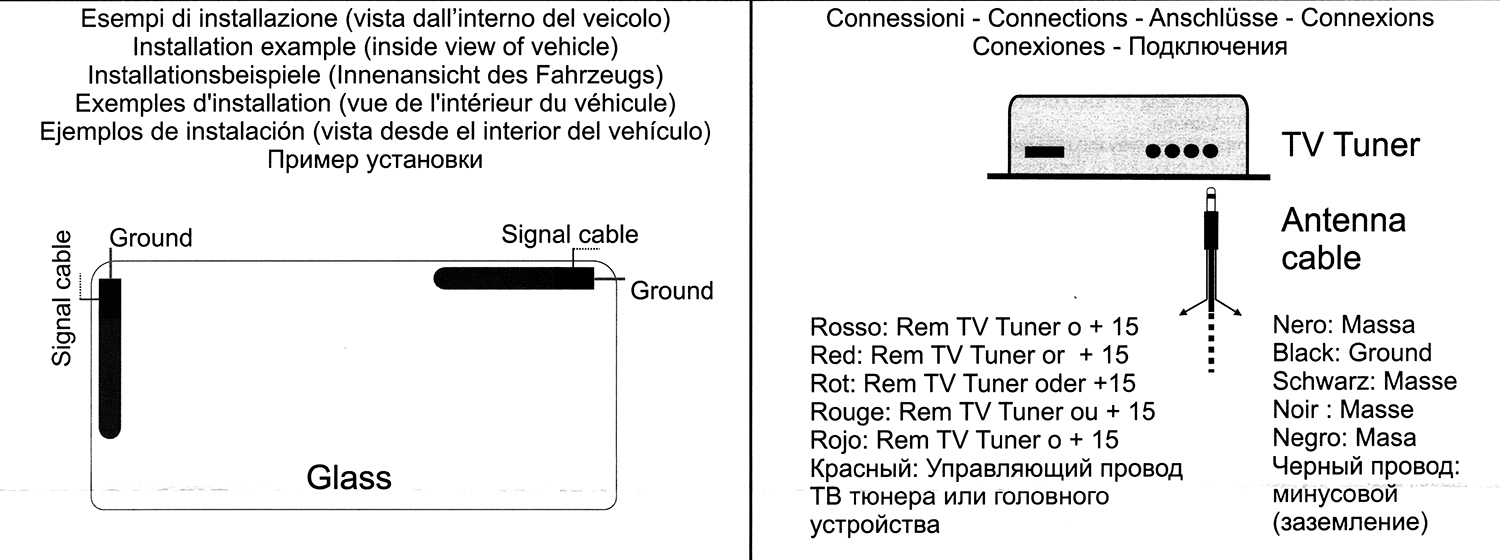Как правильно подключить ТВ антенну Calearo 7137121